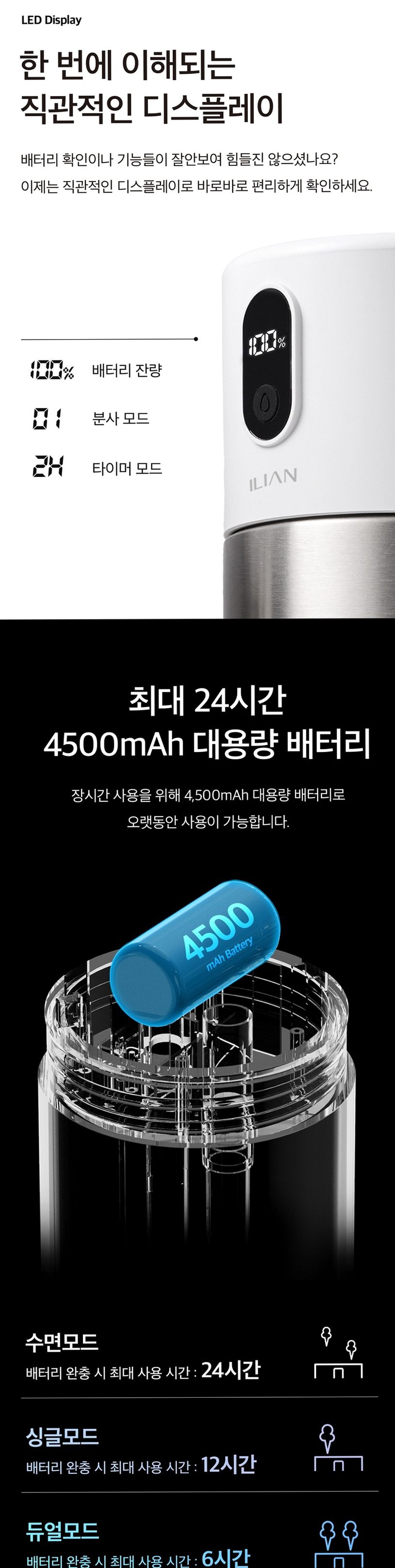 일리안 스텐 듀얼 무선 미니 가습기